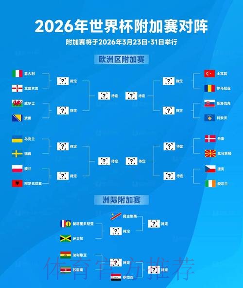 2026世界杯实时官方投注攻略指南